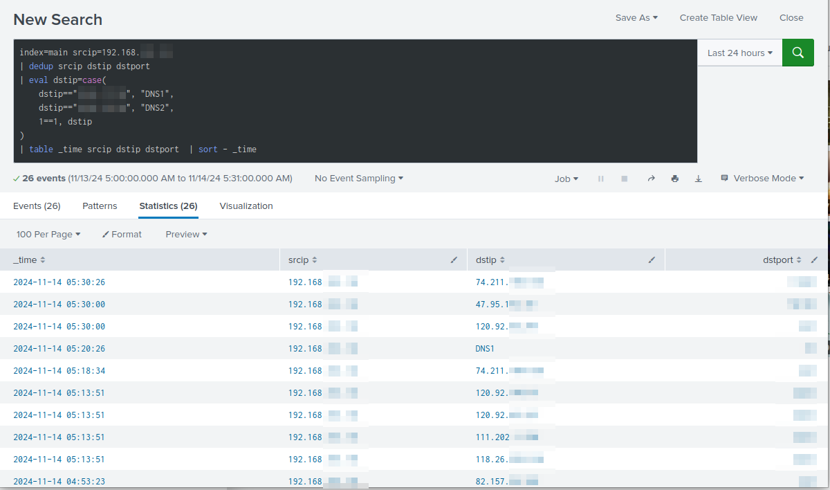 Hide/Change or Add Search Results Values in Splunk - techbits.cc